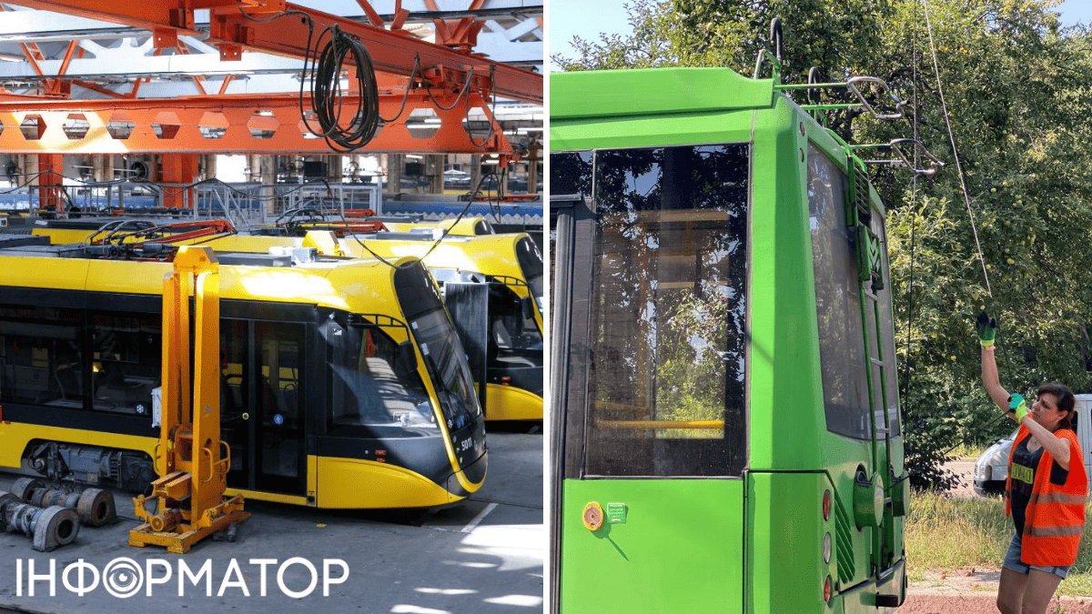 Київпастранс вакансії кадри