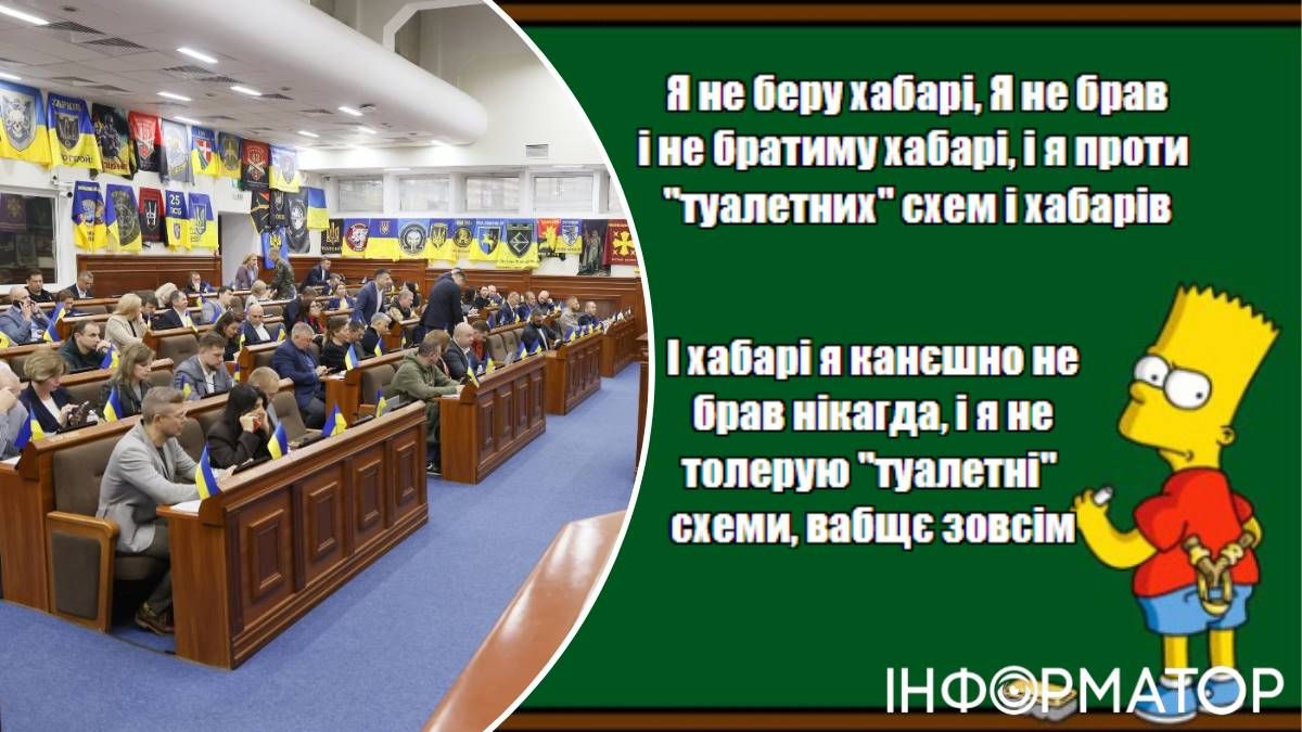 У Київраді проведуть найкращий тест: питатимуть про корупцію у форматі самооцінювання