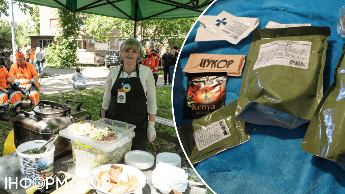 Київська міськрада