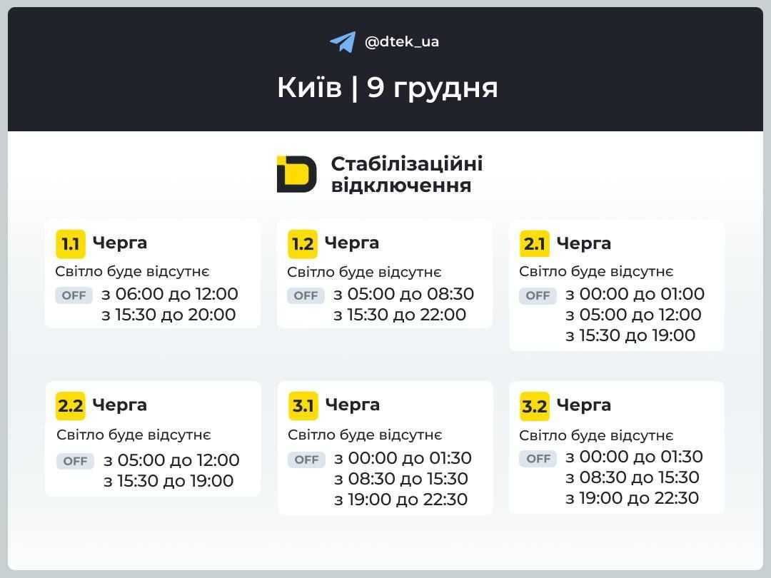 Без света до 13,5 часов: графики отключений в Киеве на 9 декабря 1