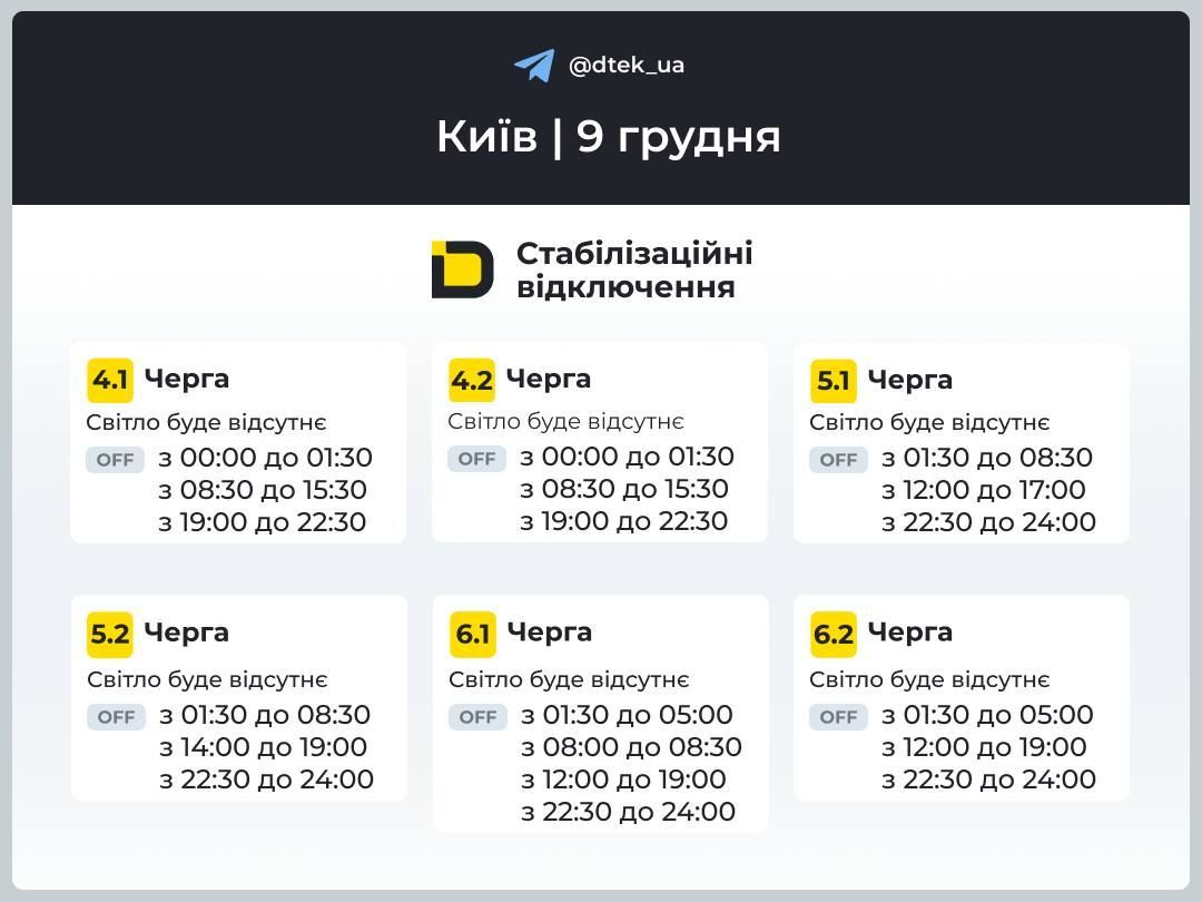 Без света до 13,5 часов: графики отключений в Киеве на 9 декабря