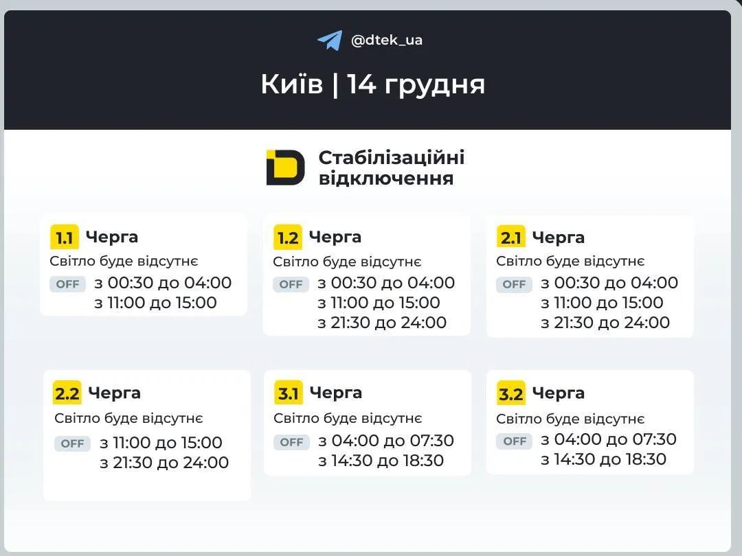 Світла побільшає, та ймовірні сюрпризи: стали відомі графіки знеструмлень на 14 грудня 1