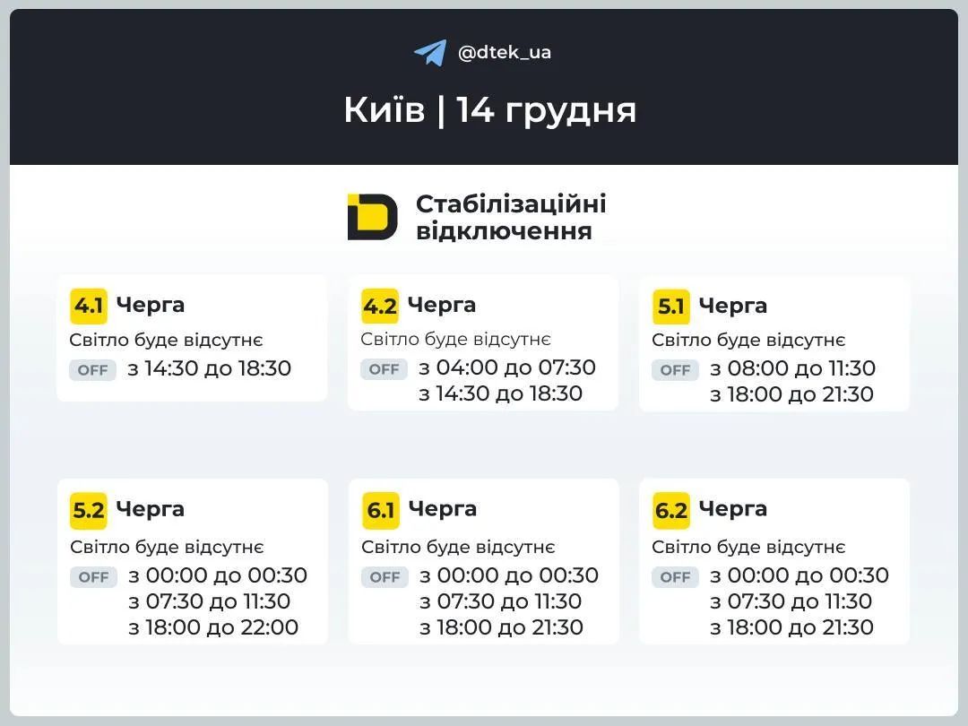 Світла побільшає, та ймовірні сюрпризи: стали відомі графіки знеструмлень на 14 грудня 2