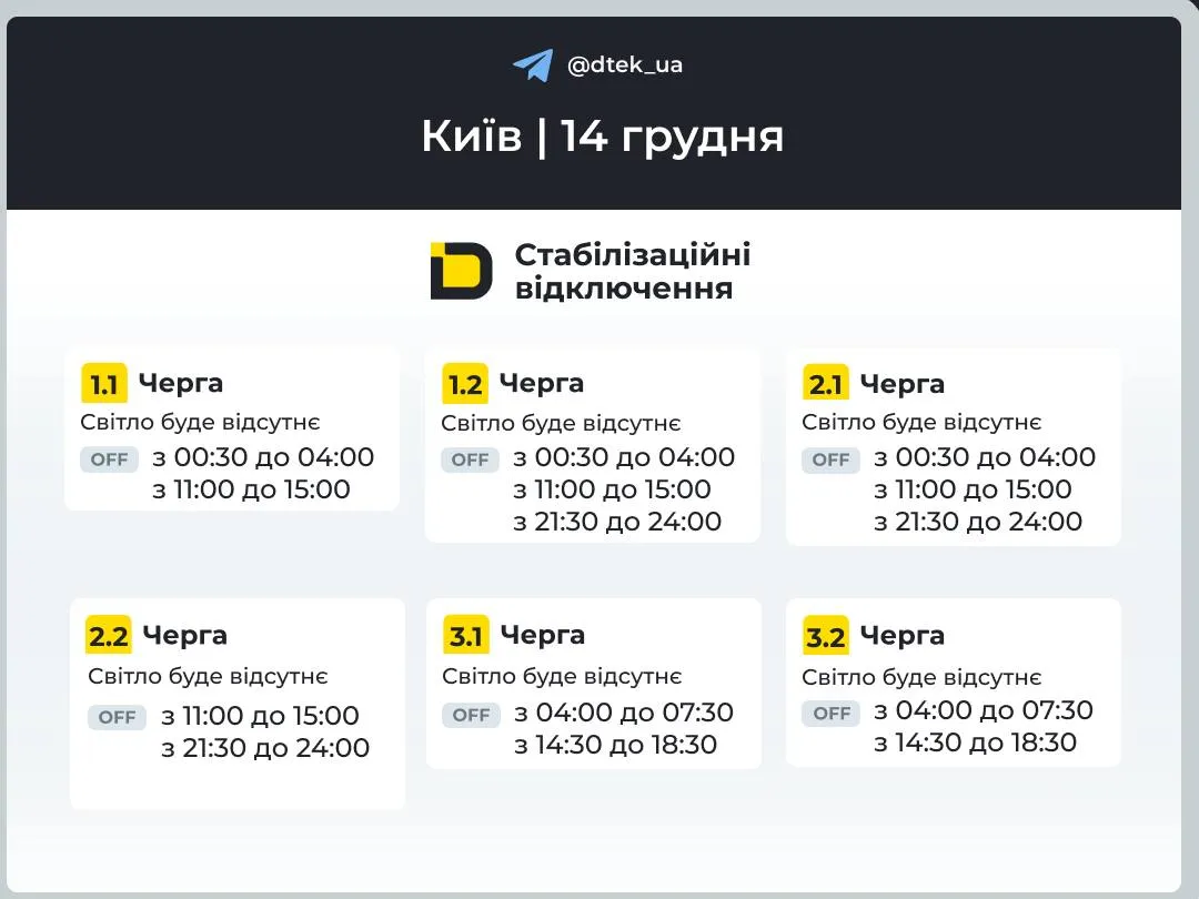 Без світла до 10 годин: стали відомі графіки знеструмлень Києва на 15 грудня 1