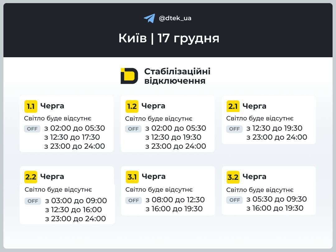 Світла у киян не буде понад 10 годин: оприлюднено графіки знеструмлень на 17 грудня 1
