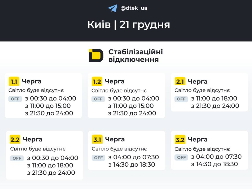 Світла у Києві побільшає: 21 грудня містян відключатимуть лише до 6-9 годин 1