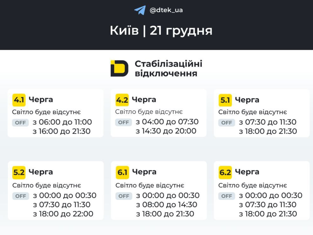 Світла у Києві побільшає: 21 грудня містян відключатимуть лише до 6-9 годин 2