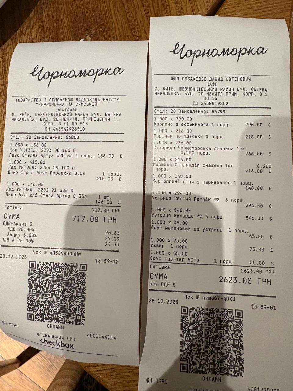 Судячи з чеків, Данило Гетьманцев у компанії принаймні двох друзів непогано відпочив у ресторані "Чорноморка" на вул. Євгена Чикаленка вдень у неділю