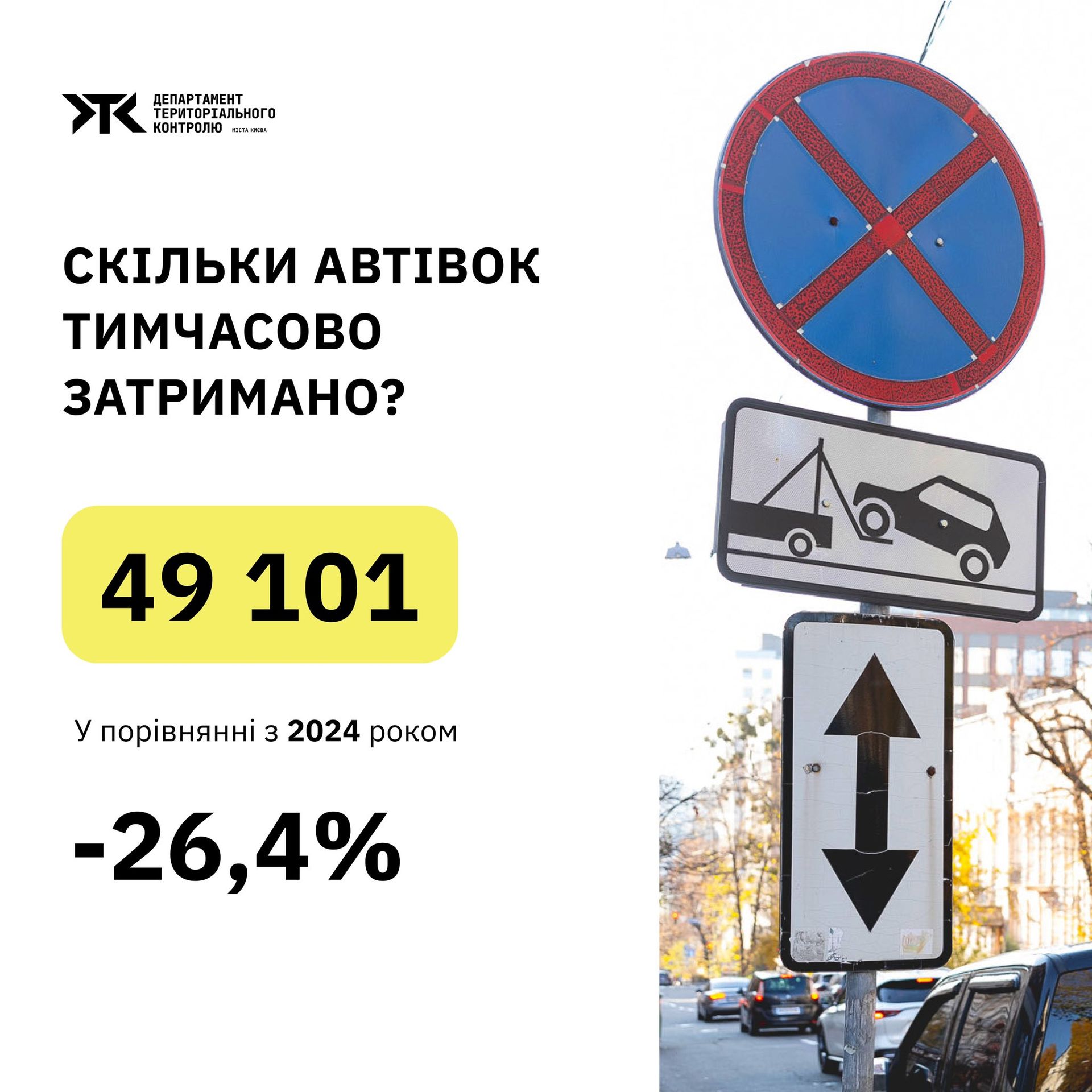 Дисциплина водителей-киевлян растет: за 2025 год за парковку платили почти вдвое активнее