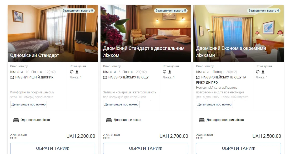 Кияни йдуть у міські готелі за теплою відпусткою: це дешевше, ніж думає більшість 1