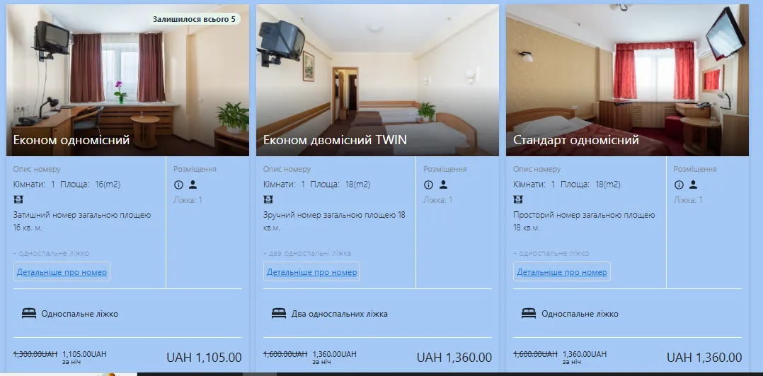 Кияни йдуть у міські готелі за теплою відпусткою: це дешевше, ніж думає більшість 4