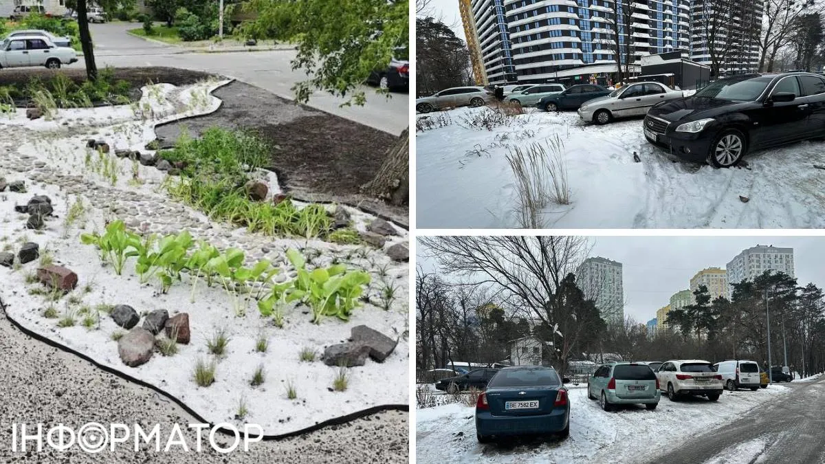 паркування