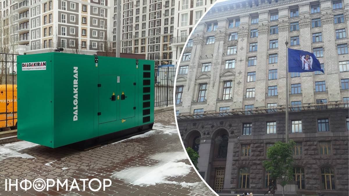 Київрада генератор