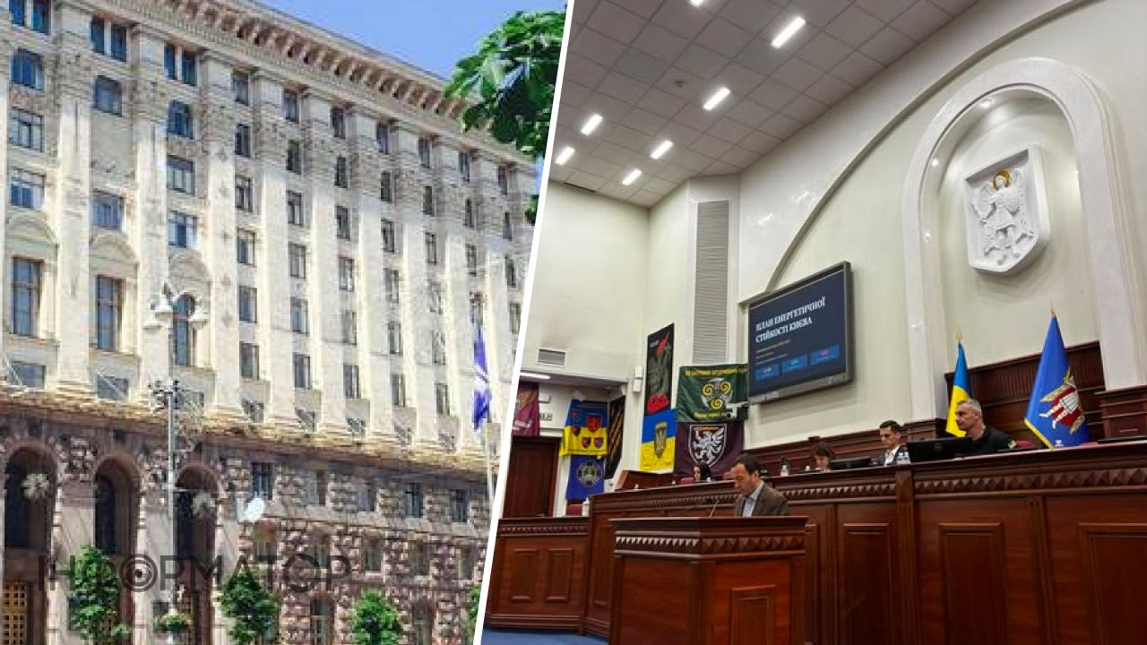 Засідання Київради план стійкості