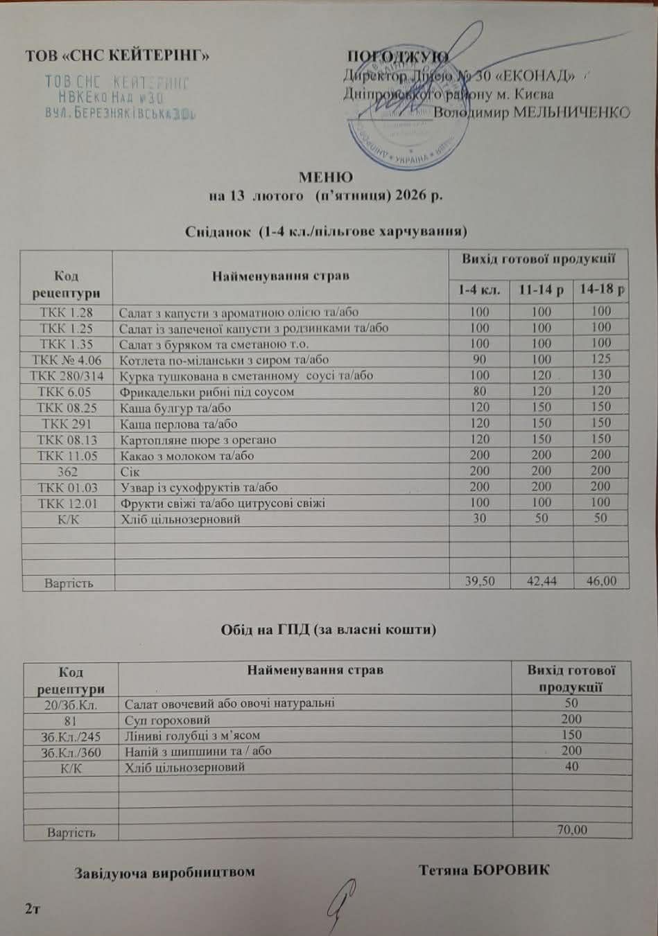 В школах Днепровского района детей погибших защитников кормят котлетами из хлеба вместо мяса.