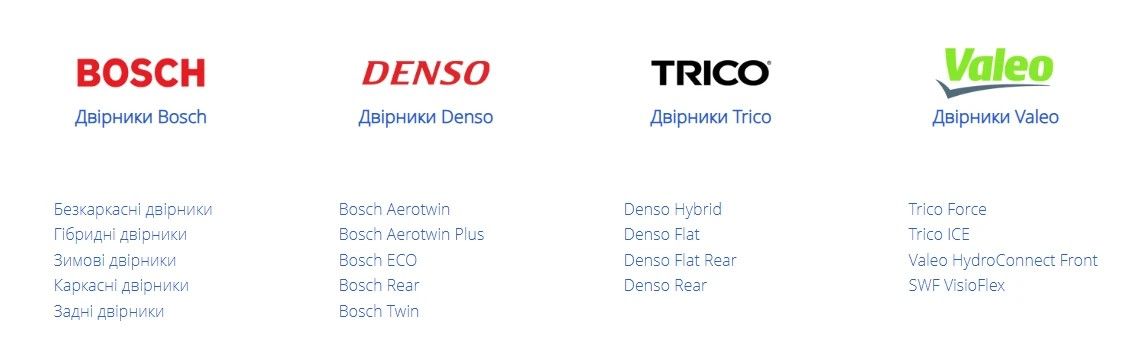 Двірники24 — онлайн-магазин щіток склоочисника для різних авто 2