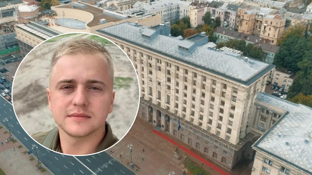 Київська міськрада