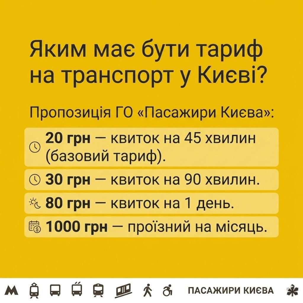 Пассажиры Киева предлагают временные билеты на транспорт вместо оплаты за каждый вход.
