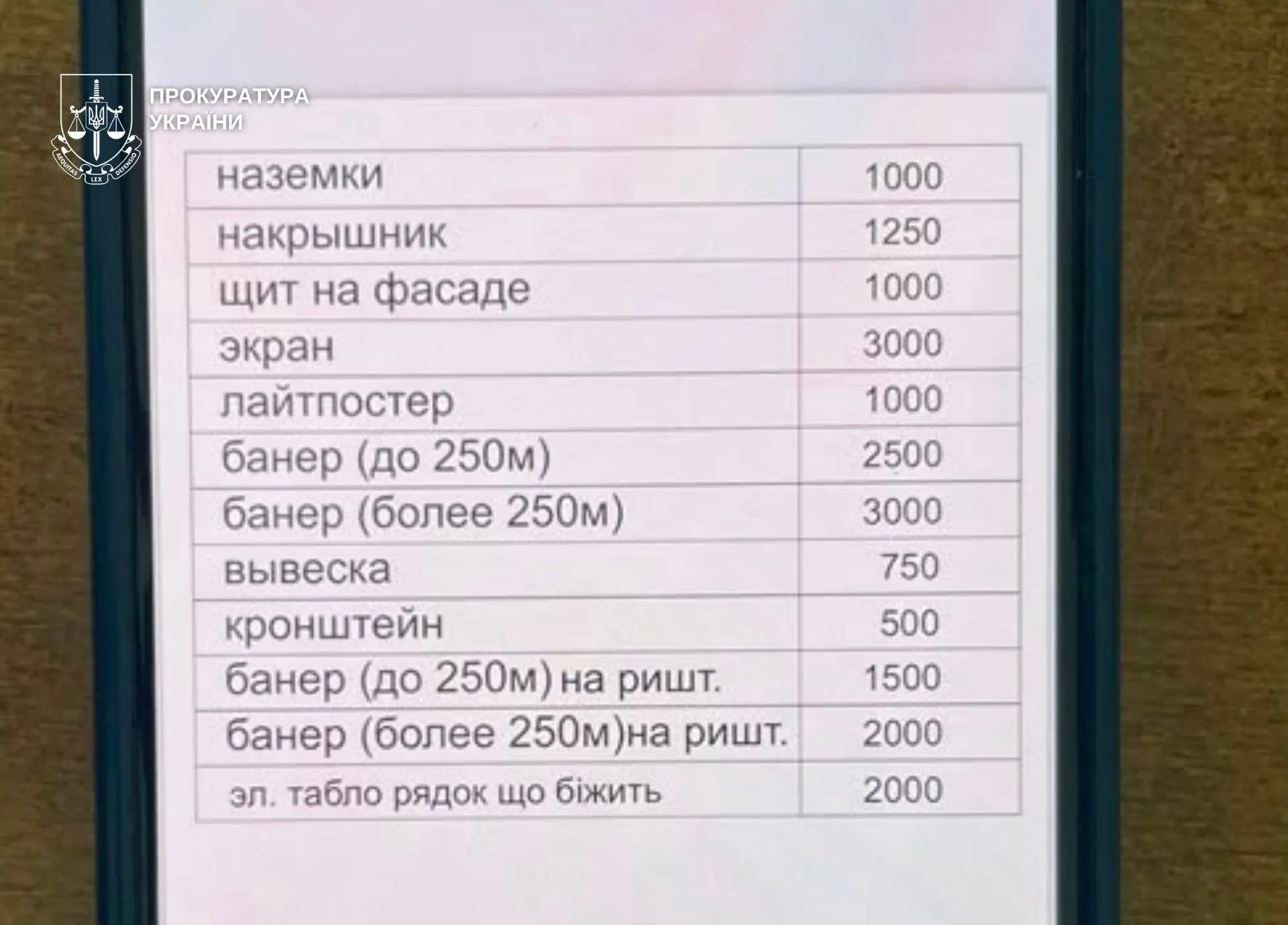 Расценки должностной лица