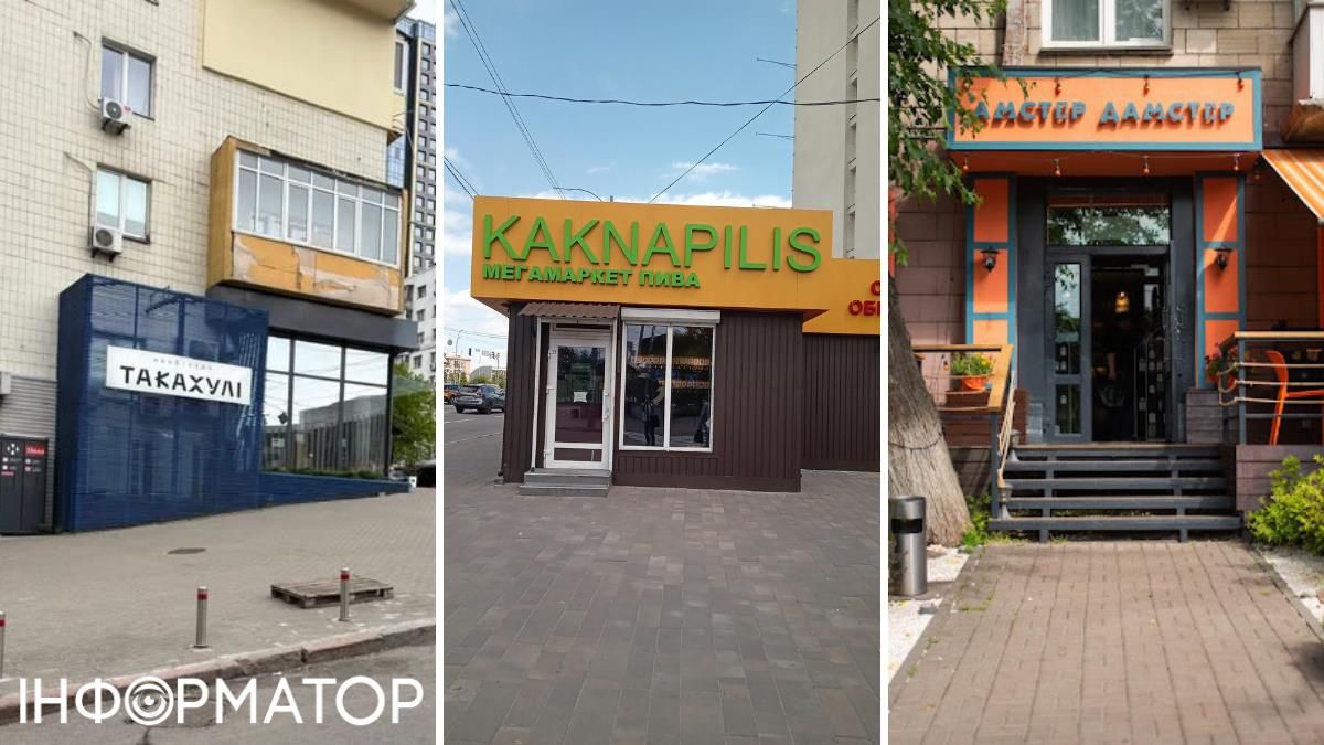 Назви ресторанів крамниці Київ