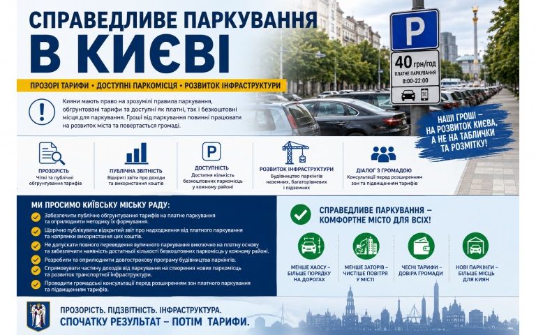 У Києві зареєстрували петицію за збереження безкоштовних паркомісць 1