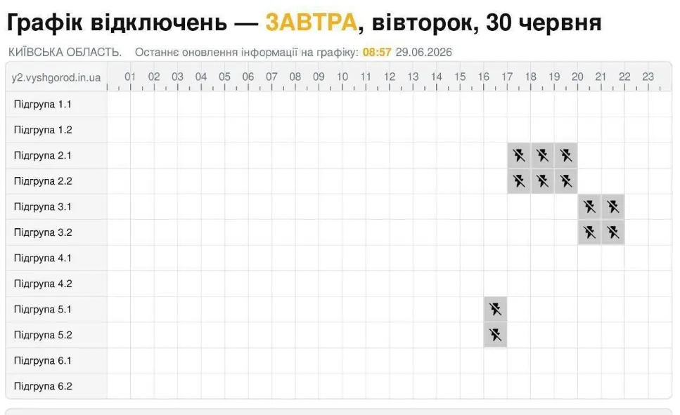 Так відключатимуть світло на Київщині - прогнозний графік