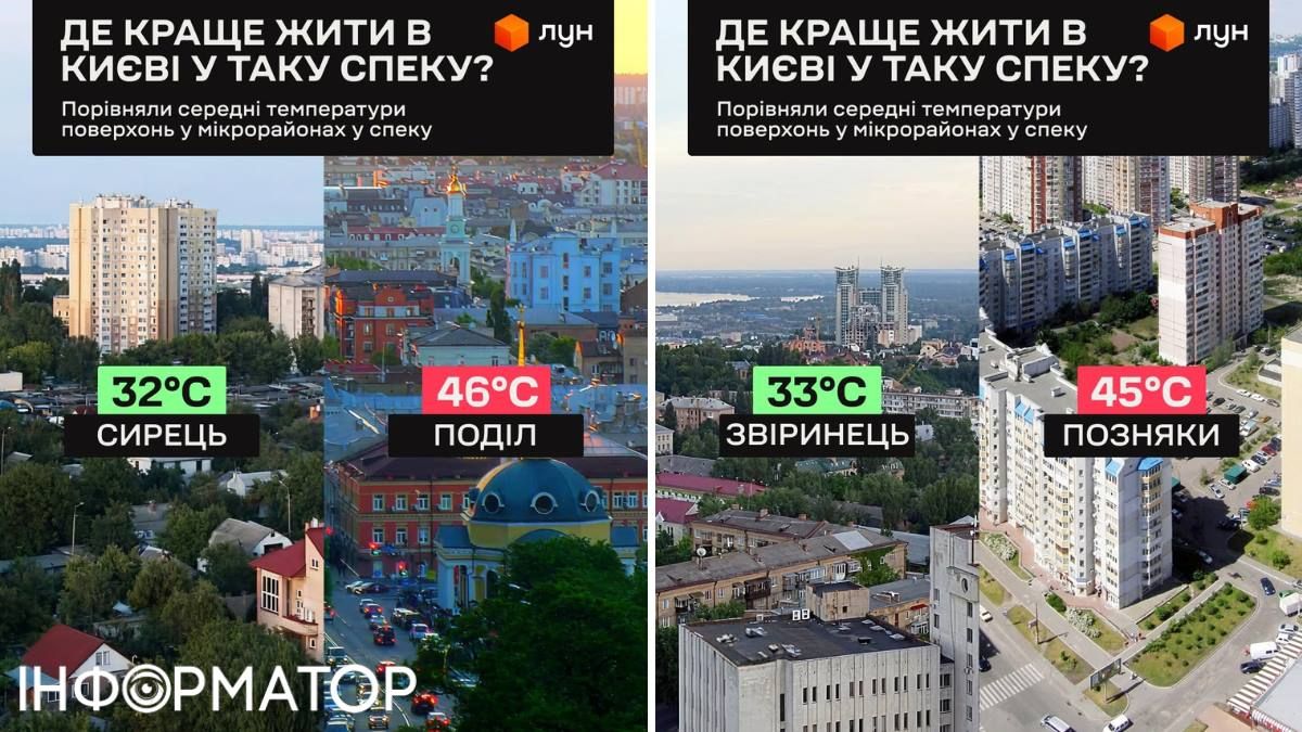 Розбіжність у температурах в деяких районах складає 10С Розбіжність у температурах в деяких районах складає 10С