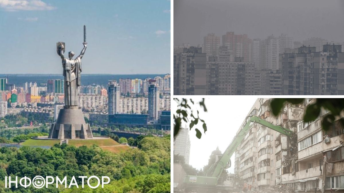 Киев рейтинг городов