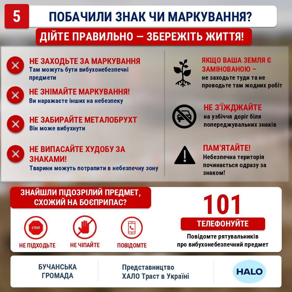 Правила, щоб зберегти життя