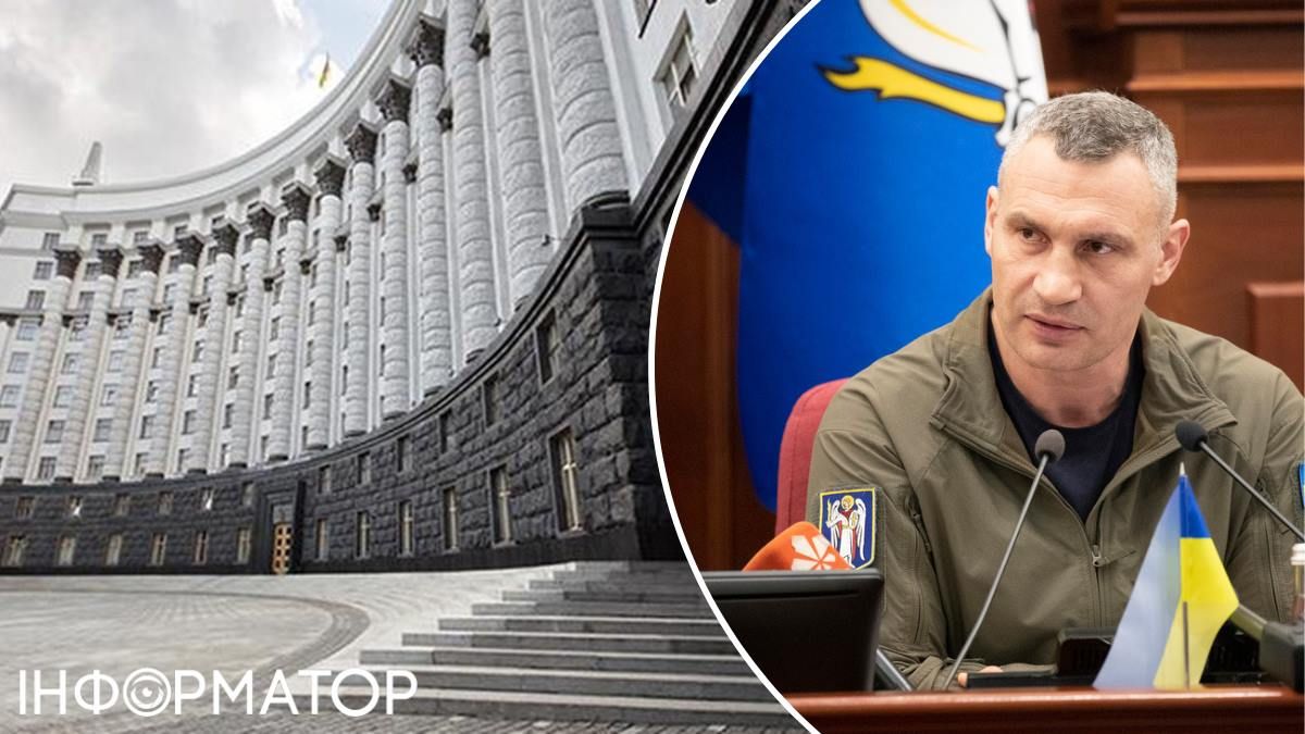 бюджет Київ теплопостачання