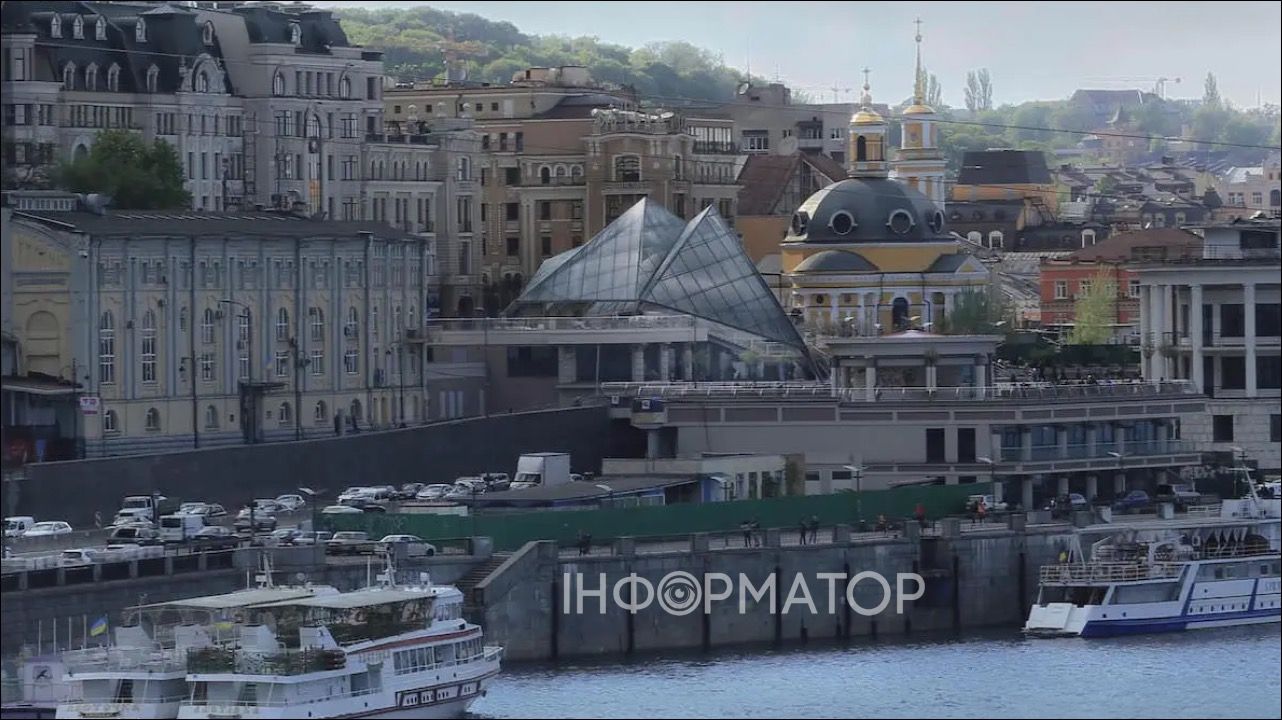 Поштова площа Київ