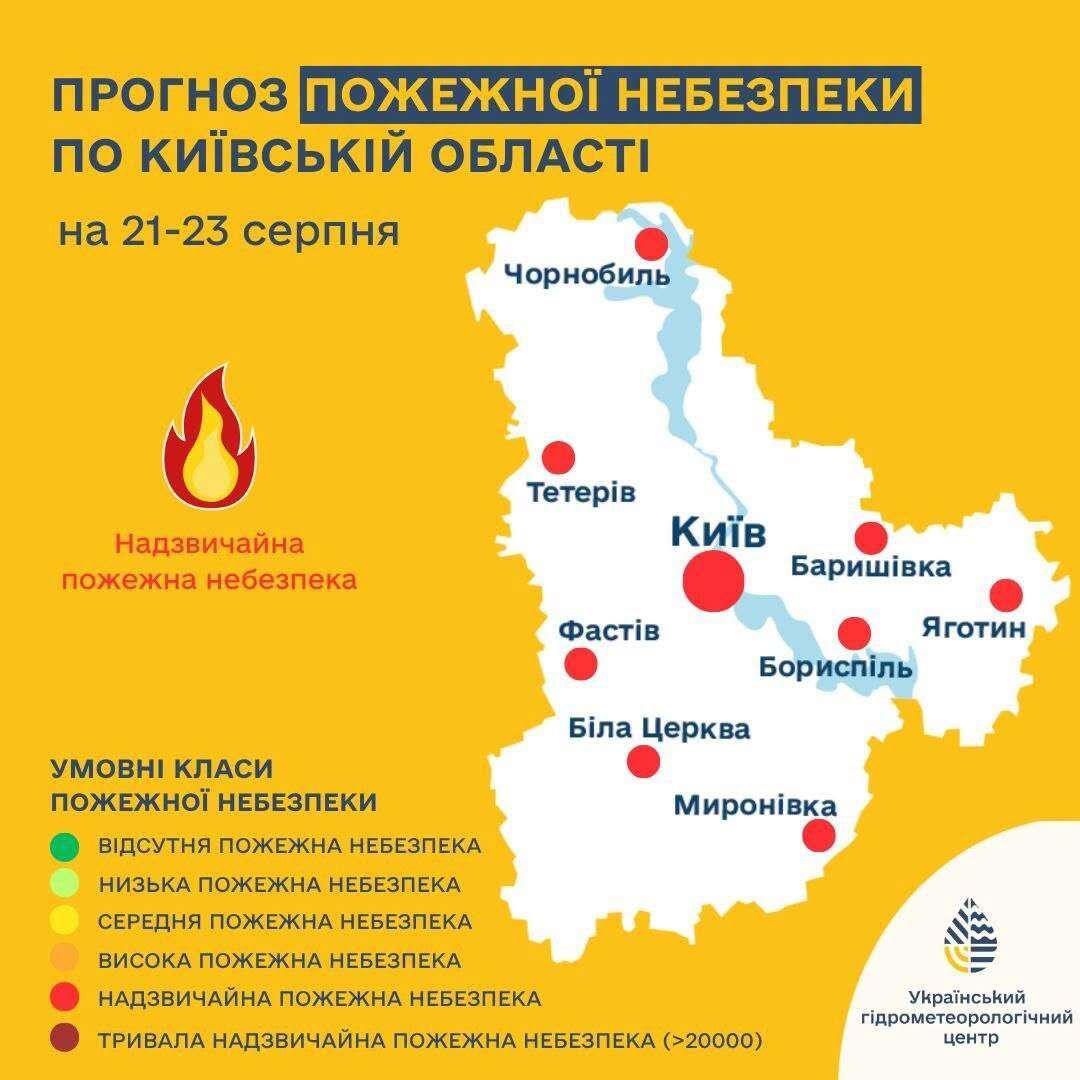 джерело: Український гідрометеорологічний центр джерело: Український гідрометеорологічний центр