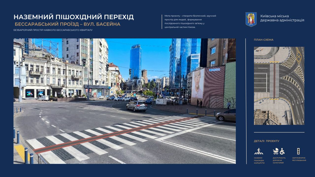 Все подземные переходы вокруг Бессарабской площади заменят наземными - КГГА 1