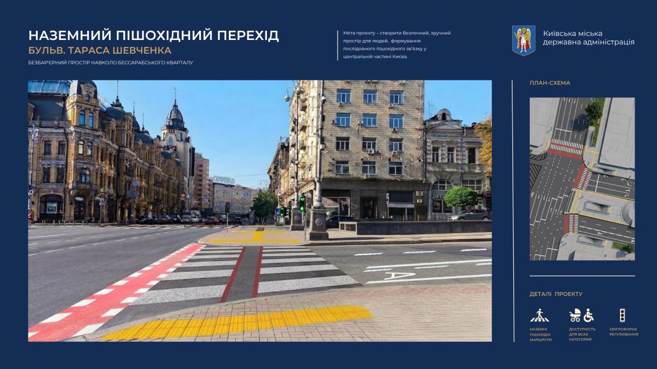 Все подземные переходы вокруг Бессарабской площади заменят на наземные - КГГА 2