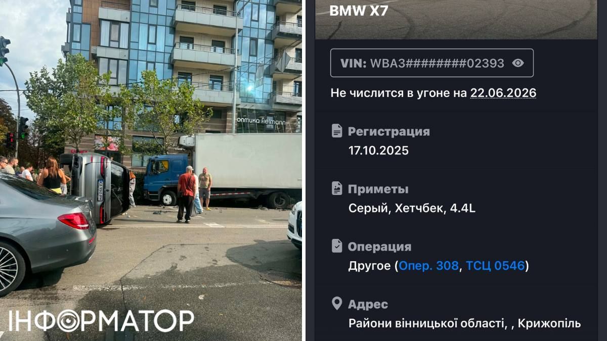 Информатор установил на специализированных сайтах по номерам автомобиля, что эта BMW 2022 года выпуска, и зарегистрирована в Винницкой области (городок Крыжополь) Информатор установил на специализированных сайтах по номерам автомобиля, что эта BMW 2022 года выпуска, и зарегистрирована в Винницкой области (городок Крыжополь)