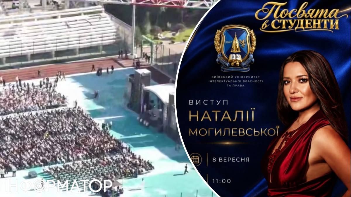 Університет Київ Могилевська