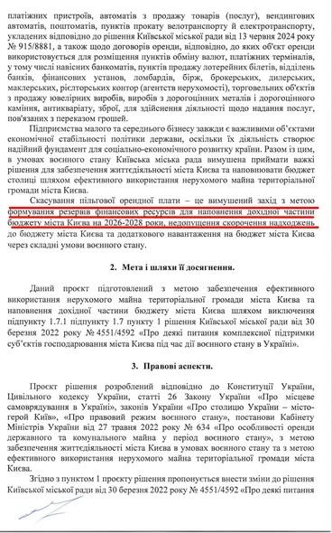 проект решения, которым предлагалось отменить 50-процентную льготу на аренду коммунального имущества для столичного бизнеса Документ