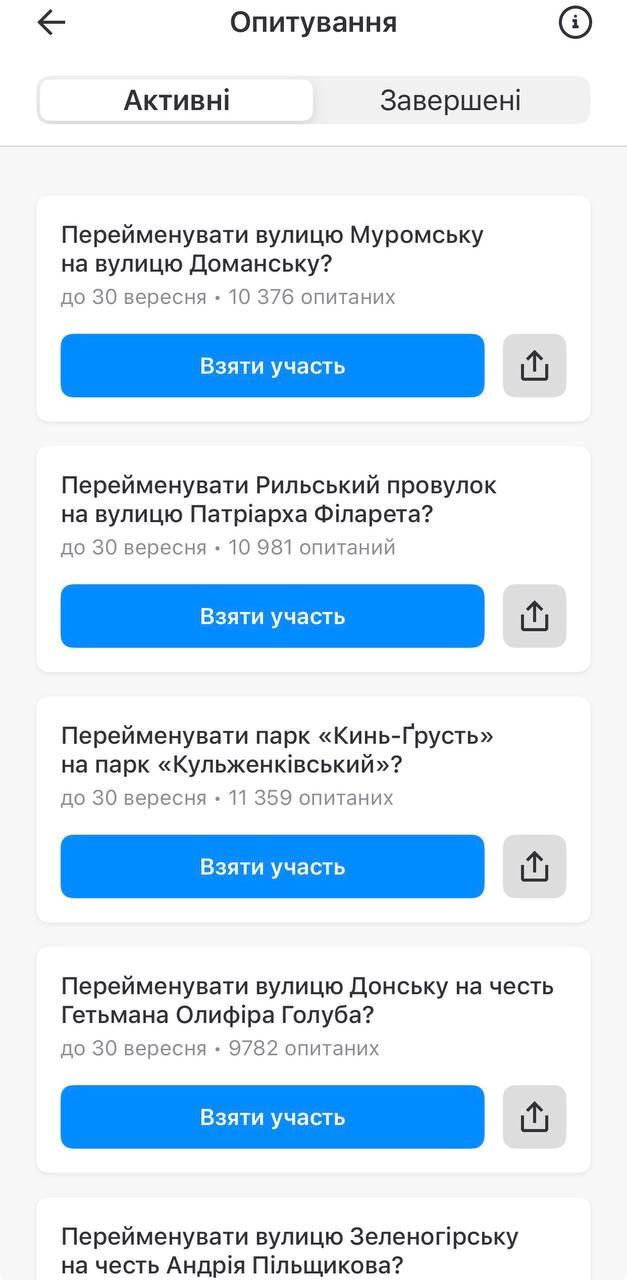 Київ Цифровий запустив опитування про перейменування вулиць Київ Цифровий запустив опитування про перейменування вулиць