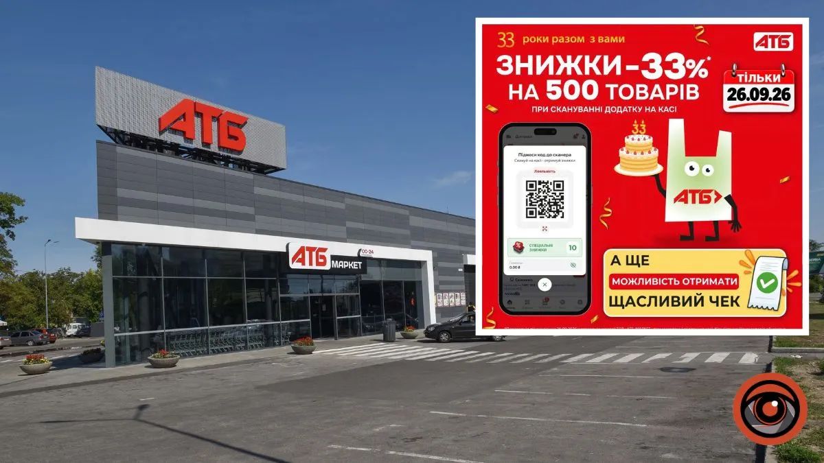 «АТБ» – 33 роки: у День народження мережа дякує покупцям акцією «Щасливий чек» та додатковими знижками до -33%
