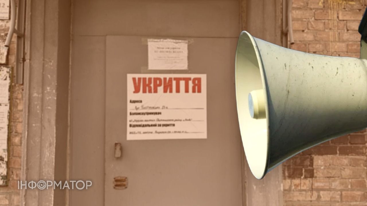 тревога Киев