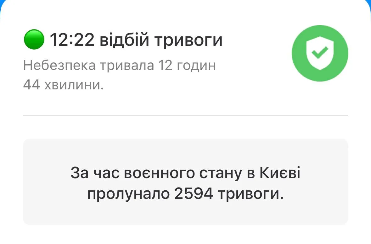 Антирекод по тревоге в Киеве 30 сентября Антирекод по тревоге в Киеве 30 сентября
