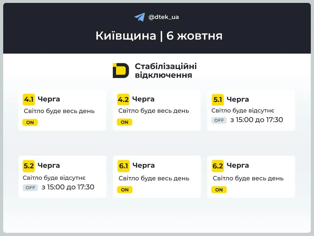 В Киеве и области ввели графики отключений, источник: ДТЭК