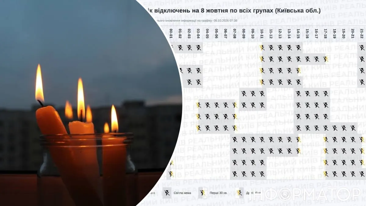 График плановых обесточений в Киевской области иллюстрирует ситуацию в электросистеме региона График плановых обесточений в Киевской области иллюстрирует ситуацию в электросистеме региона