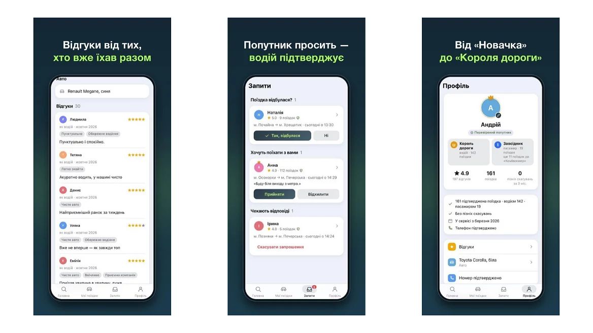 Сервис