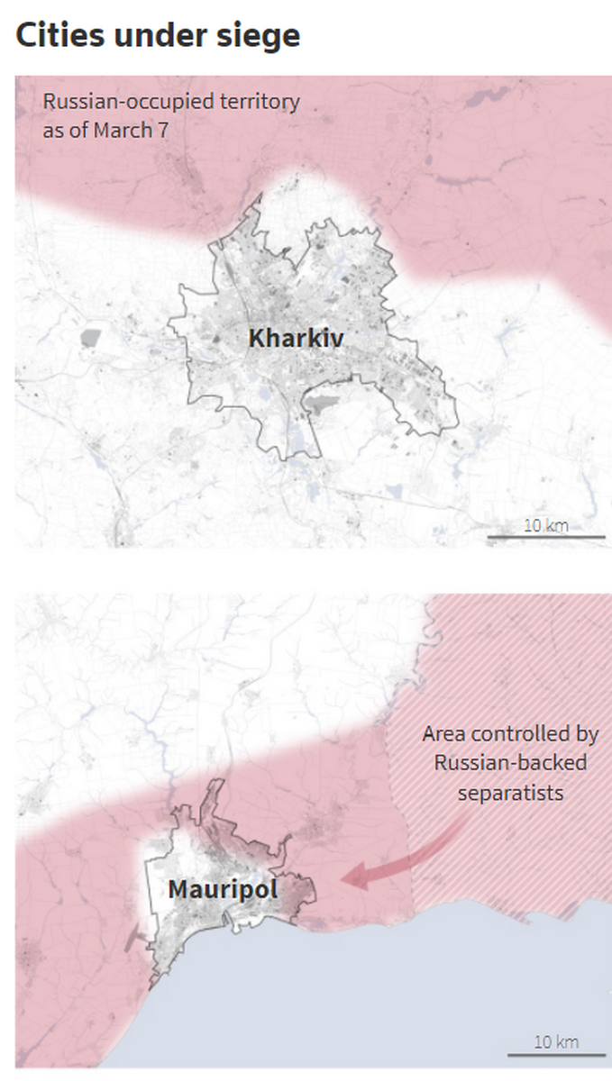 Чим і як воюють Україна та Росія: аналітика 10