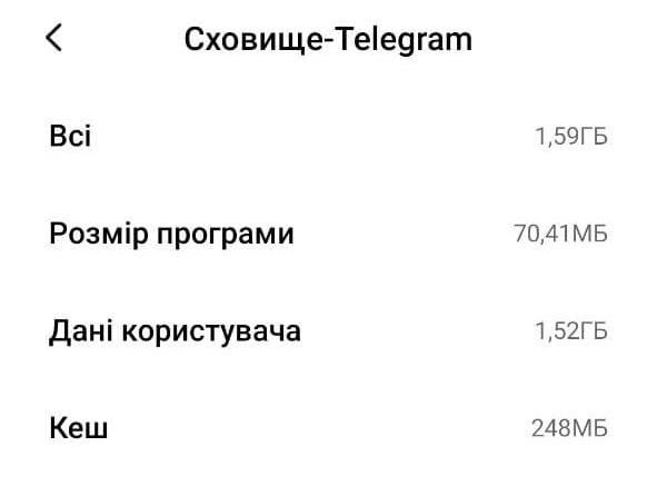 Новини без збоїв: як прискорити роботу Telegram 1