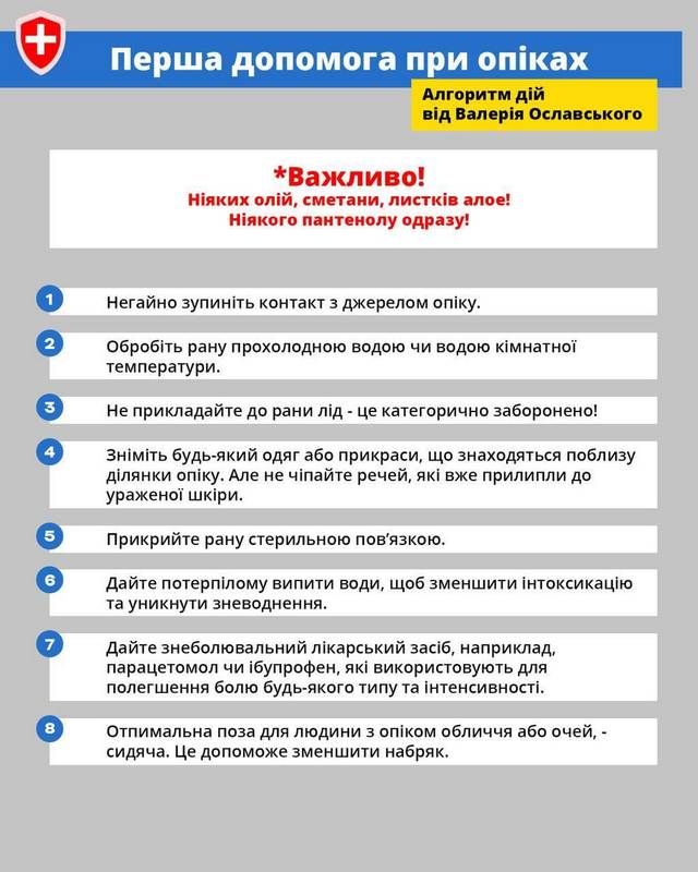 Олії, сметані, алое - зась. Алгоритм дій при опіках 1