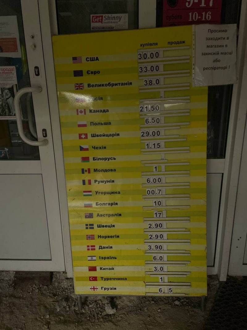 Курс валют на сьогодні в Коломиї 2