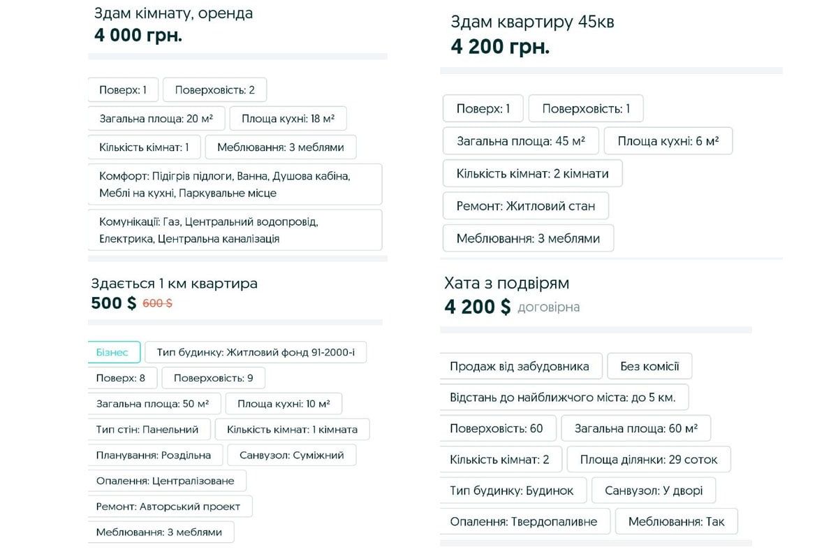 Як війна вплинула на вартість орендованих квартир Коломиї 2