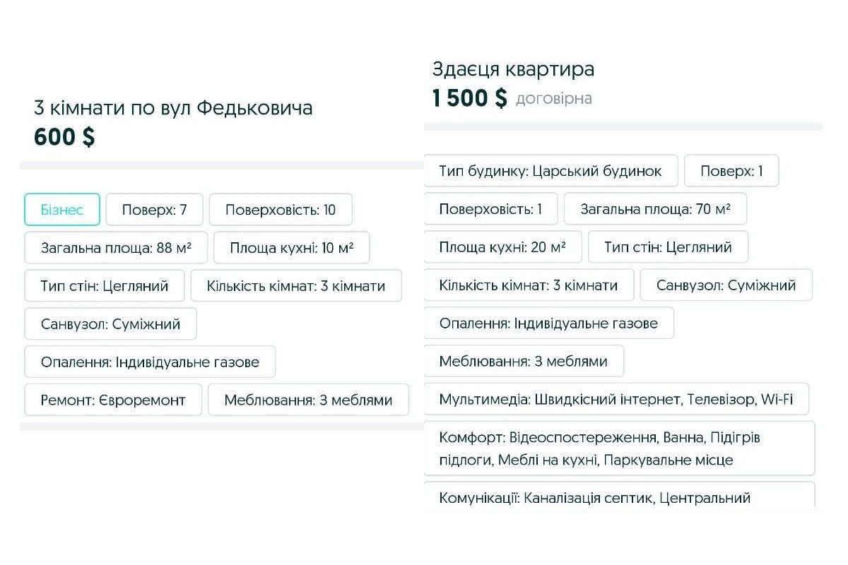 Як війна вплинула на вартість орендованих квартир Коломиї 3